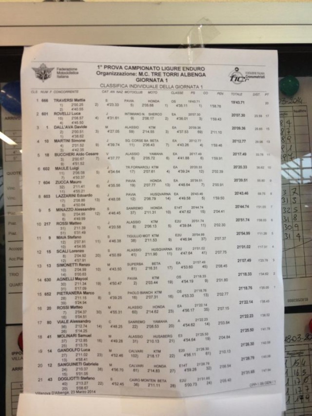 2014-crle-albenga-ass-1