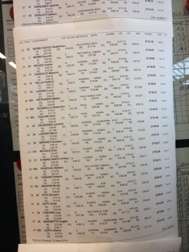 2014-crle-albenga-ass-2